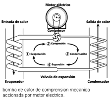 croquis geotermia 1